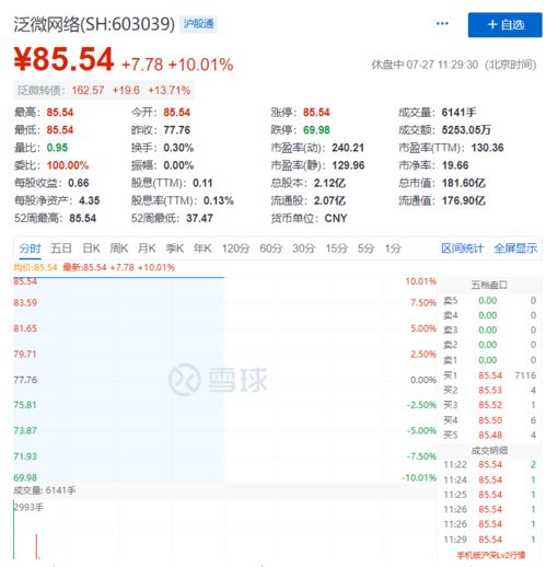 腾讯产业基金入股泛微网络，协同办公战局加剧软件销售竞争