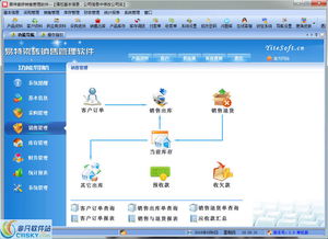 易特瓷砖销售管理软件 高效界面预览与行业应用解析